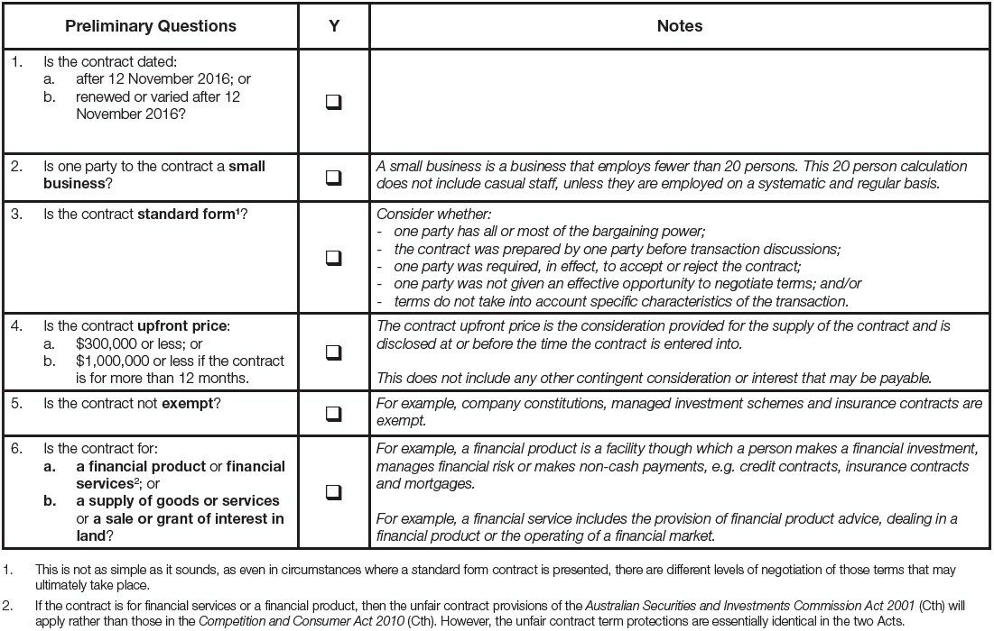 Unfair Contract Terms Checklist